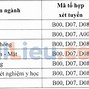 Điểm Chuẩn Trường Đại Học Y Thái Nguyên Năm 2024