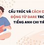 Ghép Video Tiếng Anh Là Gì