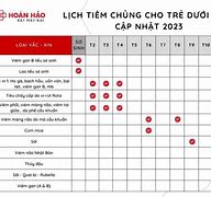 Lịch Tiêm Phòng Cho Trẻ Ở Nhật