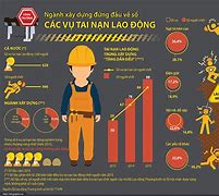 Tuyển Dụng An Toàn Lao Đông Tại Đà Nẵng 2024 Mới Nhất